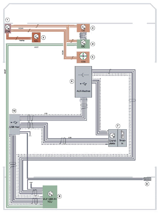 Telephone System